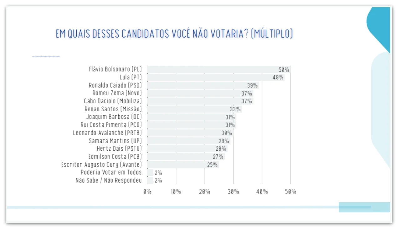 Real-Time-Big-Data-nacional-21jul20263
