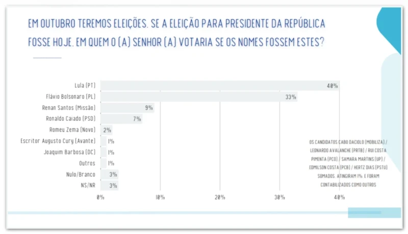 Real-Time-Big-Data-nacional-21jul20261