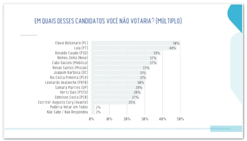 Real-Time-Big-Data-nacional-21jul20263